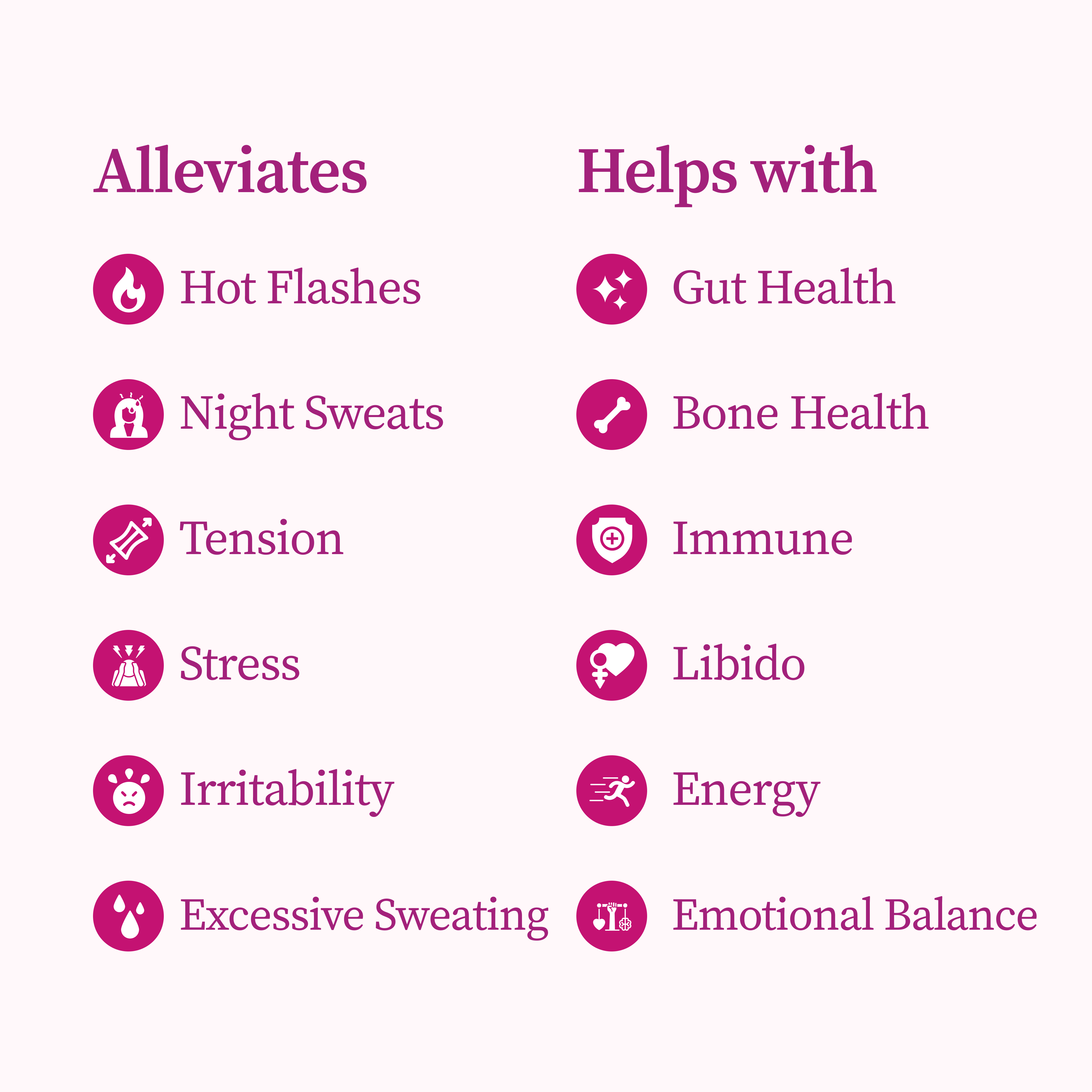 Complete Menopause Essentials